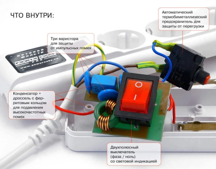 Устройство сетевого фильтра