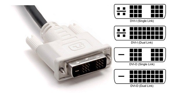 Интерфейс DVI