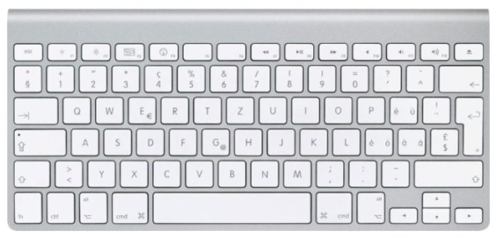 Горячие клавиши Mac OS